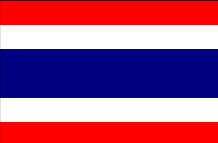 泰国商标 Thailand Trademark